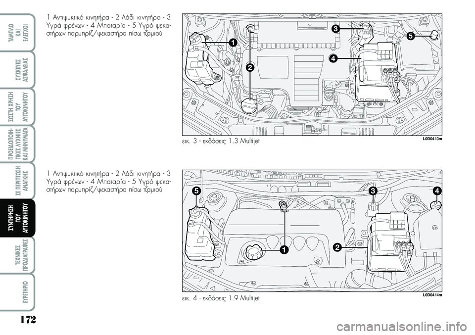 Lancia Musa 2009 ΒΙΒΛΙΟ ΧΡΗΣΗΣ ΚΑΙ ΣΥΝΤΗΡΗΣΗΣ (in Greek) 172
¦POEI¢O¦OIH Lancia Musa 2009 ΒΙΒΛΙΟ ΧΡΗΣΗΣ ΚΑΙ ΣΥΝΤΗΡΗΣΗΣ (in Greek) 172
¦POEI¢O¦OIH