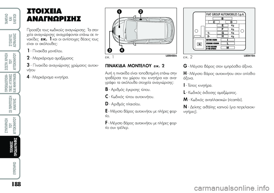Lancia Musa 2009  ΒΙΒΛΙΟ ΧΡΗΣΗΣ ΚΑΙ ΣΥΝΤΗΡΗΣΗΣ (in Greek) 188
¦POEI¢O¦OIH�
TIKEª¤Y\f\bIEª
KAIMH\bYMATA
EYPETHPIO
TAM¦¤O
KAI
E¤E¡\fOI
ªYªKEYEª
Aª¼A¤EIAª
ª¿ªTH\fPHªH
TOY
AYTOKI\bHTOY
ªE¦EPI¦T¿ªH
A\bA¡KHª
ªY\bTHPHªH
TOY
AYTOKI\b