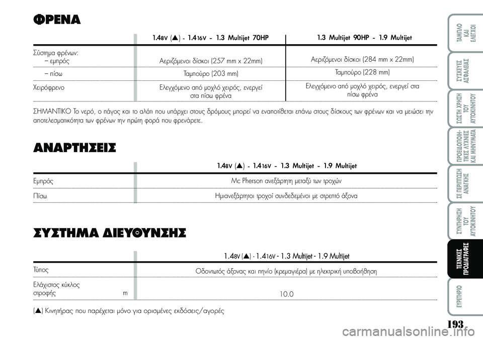 Lancia Musa 2007 ΒΙΒΛΙΟ ΧΡΗΣΗΣ ΚΑΙ ΣΥΝΤΗΡΗΣΗΣ (in Greek) 19\b
¦POEI¢O¦OIH Lancia Musa 2007 ΒΙΒΛΙΟ ΧΡΗΣΗΣ ΚΑΙ ΣΥΝΤΗΡΗΣΗΣ (in Greek) 19\b
¦POEI¢O¦OIH