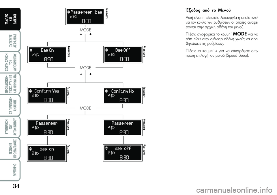 Lancia Musa 2007 ΒΙΒΛΙΟ ΧΡΗΣΗΣ ΚΑΙ ΣΥΝΤΗΡΗΣΗΣ (in Greek) \b4
ªYªKEYEª
Aª¼A¤EIAª
ª¿ªTH\fPHªH
TOY
AYTOKI\bHTOY
¦POEI¢O¦OIH Lancia Musa 2007 ΒΙΒΛΙΟ ΧΡΗΣΗΣ ΚΑΙ ΣΥΝΤΗΡΗΣΗΣ (in Greek) \b4
ªYªKEYEª
Aª¼A¤EIAª
ª¿ªTH\fPHªH
TOY
AYTOKI\bHTOY
¦POEI¢O¦OIH