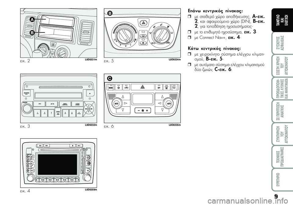 Lancia Musa 2007  ΒΙΒΛΙΟ ΧΡΗΣΗΣ ΚΑΙ ΣΥΝΤΗΡΗΣΗΣ (in Greek) 9
ªYªKEYEª
Aª¼A¤EIAª
ª¿ªTH\fPHªH
TOY
AYTOKI\bHTOY
¦POEI¢O¦OIH�
TIKEª¤Y\f\bIEª
KAIMH\bYMATA
ªE¦EPI¦T¿ªH
A\bA¡KHª
ªY\bTHPHªH
TOY
AYTOKI\bHTOY
TE\f\bIKEª
¦PO¢IA¡PA¼Eª
E