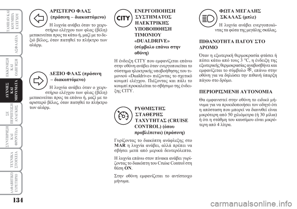 Lancia Musa 2010 ΒΙΒΛΙΟ ΧΡΗΣΗΣ ΚΑΙ ΣΥΝΤΗΡΗΣΗΣ (in Greek) 134
ΑΣΦΑΛΕΙΑ
ΕΚΚΙΝΗΣΗ
ΚΑΙ
ΟΔΗΓΗΣΗ
ΣΕ
ΠΕΡΙΠΤΩΣΗ
ΑΝΑΓΚΗΣ
ΣΥΝΤΗΡΗΣΗ
ΚΑΙ
ΦΡΟΝΤΙΔΑ
ΤΕΧΝΙΚΑ
ΣΤΟΙΧΕΙΑ
ΤΑΜΠΛΌ ΚΑΙ
ΚΟΥ Lancia Musa 2010 ΒΙΒΛΙΟ ΧΡΗΣΗΣ ΚΑΙ ΣΥΝΤΗΡΗΣΗΣ (in Greek) 134
ΑΣΦΑΛΕΙΑ
ΕΚΚΙΝΗΣΗ
ΚΑΙ
ΟΔΗΓΗΣΗ
ΣΕ
ΠΕΡΙΠΤΩΣΗ
ΑΝΑΓΚΗΣ
ΣΥΝΤΗΡΗΣΗ
ΚΑΙ
ΦΡΟΝΤΙΔΑ
ΤΕΧΝΙΚΑ
ΣΤΟΙΧΕΙΑ
ΤΑΜΠΛΌ ΚΑΙ
ΚΟΥ