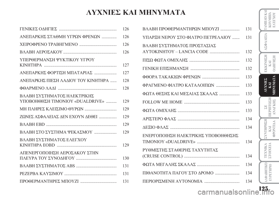 Lancia Musa 2011 ΒΙΒΛΙΟ ΧΡΗΣΗΣ ΚΑΙ ΣΥΝΤΗΡΗΣΗΣ (in Greek) ΑΣΦΑΛΕΙΑ
ΣΕ
ΠΕΡΙΠΤΩΣΗ
ΑΝΑΓΚΗΣ
ΣΥΝΤΗΡΗΣΗ
ΚΑΙ
ΦΡΟΝΤΙΔΑ
ΤΑΜΠΛΌ ΚΑΙ
ΚΟΥΜΠΙΆ
ΕΛΈΓΧΟΥ
ΤΕΧΝΙΚΑ
ΣΤΟΙΧΕΙΑ
125
ΑΛΦΑΒΗΤ Lancia Musa 2011 ΒΙΒΛΙΟ ΧΡΗΣΗΣ ΚΑΙ ΣΥΝΤΗΡΗΣΗΣ (in Greek) ΑΣΦΑΛΕΙΑ
ΣΕ
ΠΕΡΙΠΤΩΣΗ
ΑΝΑΓΚΗΣ
ΣΥΝΤΗΡΗΣΗ
ΚΑΙ
ΦΡΟΝΤΙΔΑ
ΤΑΜΠΛΌ ΚΑΙ
ΚΟΥΜΠΙΆ
ΕΛΈΓΧΟΥ
ΤΕΧΝΙΚΑ
ΣΤΟΙΧΕΙΑ
125
ΑΛΦΑΒΗΤ
