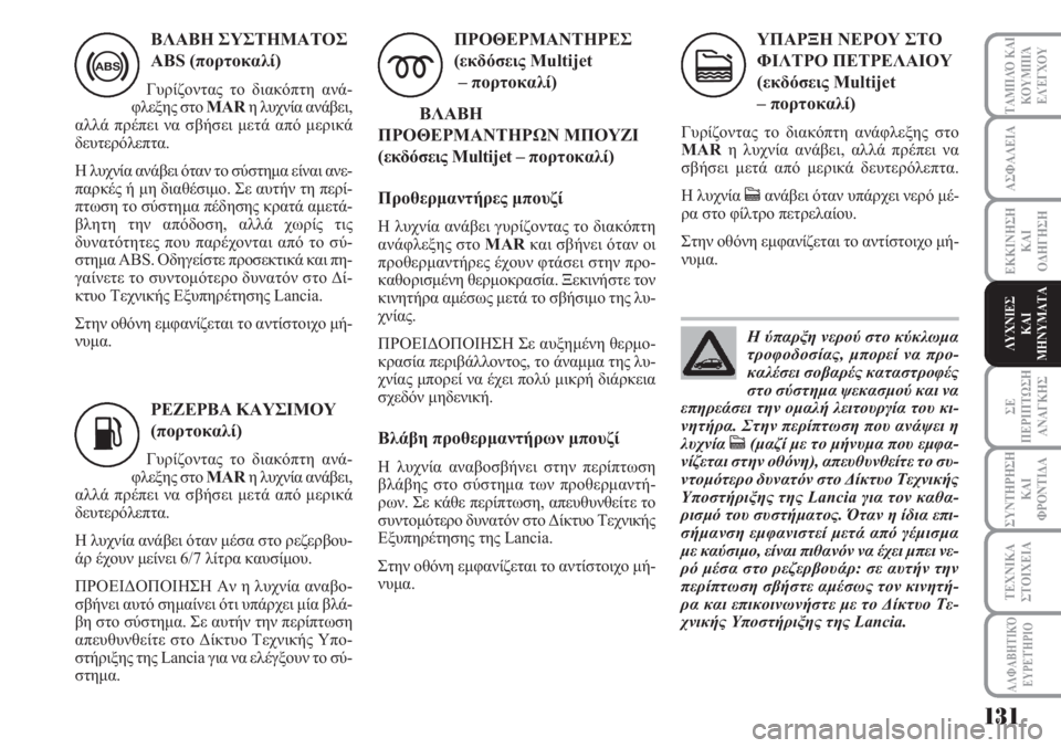 Lancia Musa 2011 ΒΙΒΛΙΟ ΧΡΗΣΗΣ ΚΑΙ ΣΥΝΤΗΡΗΣΗΣ (in Greek) ΑΣΦΑΛΕΙΑ
ΣΕ
ΠΕΡΙΠΤΩΣΗ
ΑΝΑΓΚΗΣ
ΣΥΝΤΗΡΗΣΗ
ΚΑΙ
ΦΡΟΝΤΙΔΑ
ΤΑΜΠΛΌ ΚΑΙ
ΚΟΥΜΠΙΆ
ΕΛΈΓΧΟΥ
ΤΕΧΝΙΚΑ
ΣΤΟΙΧΕΙΑ
131
ΑΛΦΑΒΗΤ Lancia Musa 2011 ΒΙΒΛΙΟ ΧΡΗΣΗΣ ΚΑΙ ΣΥΝΤΗΡΗΣΗΣ (in Greek) ΑΣΦΑΛΕΙΑ
ΣΕ
ΠΕΡΙΠΤΩΣΗ
ΑΝΑΓΚΗΣ
ΣΥΝΤΗΡΗΣΗ
ΚΑΙ
ΦΡΟΝΤΙΔΑ
ΤΑΜΠΛΌ ΚΑΙ
ΚΟΥΜΠΙΆ
ΕΛΈΓΧΟΥ
ΤΕΧΝΙΚΑ
ΣΤΟΙΧΕΙΑ
131
ΑΛΦΑΒΗΤ