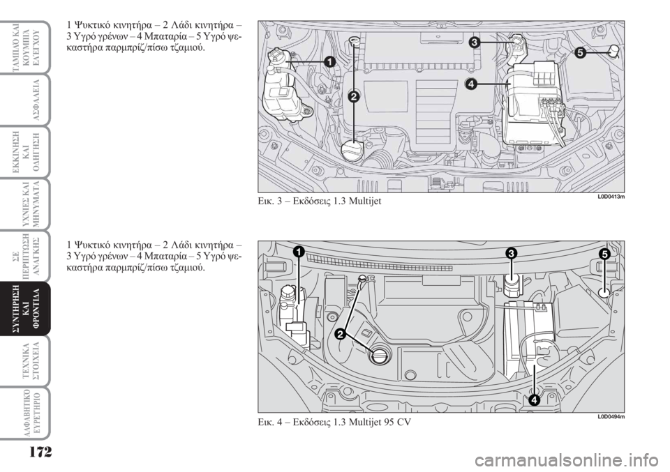 Lancia Musa 2011  ΒΙΒΛΙΟ ΧΡΗΣΗΣ ΚΑΙ ΣΥΝΤΗΡΗΣΗΣ (in Greek) 172
ΥΧΝΙΕΣ ΚΑΙ
ΜΗΝΥΜΑΤΑ
ΑΛΦΑΒΗΤΙΚΌ
ΕΥΡΕΤΉΡΙΟ
ΤΑΜΠΛΌ ΚΑΙ
ΚΟΥΜΠΙΆ
ΕΛΈΓΧΟΥ
ΑΣΦΑΛΕΙΑ
ΕΚΚΙΝΗΣΗ
ΚΑΙ
ΟΔΗΓΗΣΗ
ΣΕ
ΠΕΡΙ