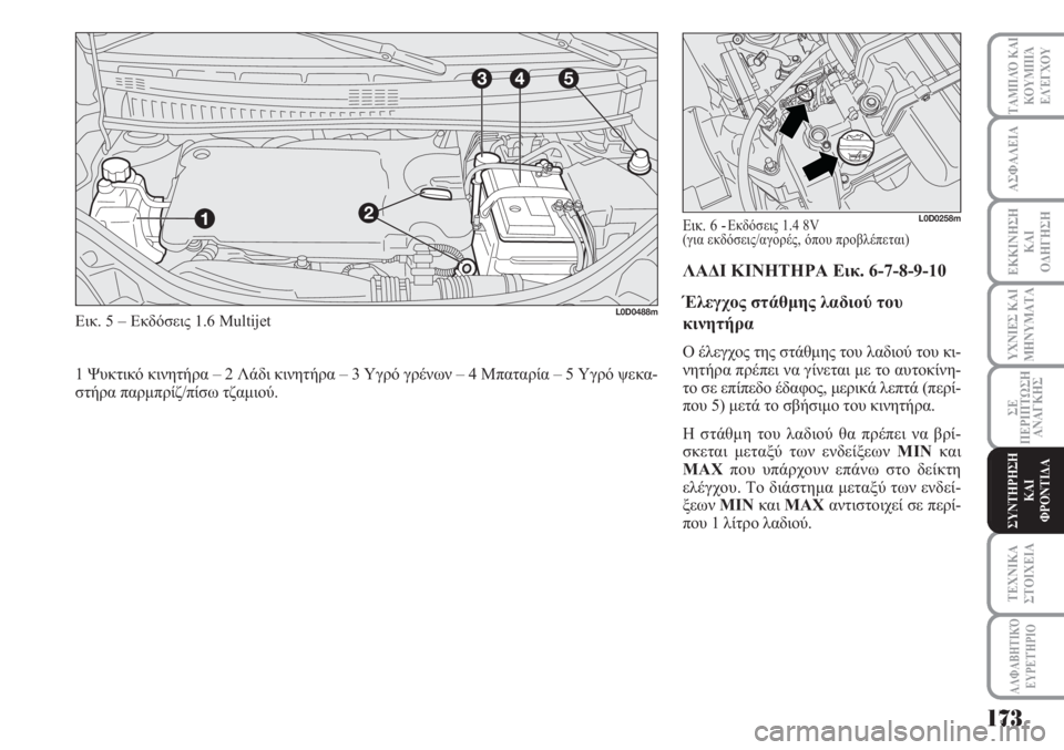 Lancia Musa 2011  ΒΙΒΛΙΟ ΧΡΗΣΗΣ ΚΑΙ ΣΥΝΤΗΡΗΣΗΣ (in Greek) 173
ΥΧΝΙΕΣ ΚΑΙ
ΜΗΝΥΜΑΤΑ
ΑΛΦΑΒΗΤΙΚΌ
ΕΥΡΕΤΉΡΙΟ
ΤΑΜΠΛΌ ΚΑΙ
ΚΟΥΜΠΙΆ
ΕΛΈΓΧΟΥ
ΑΣΦΑΛΕΙΑ
ΕΚΚΙΝΗΣΗ
ΚΑΙ
ΟΔΗΓΗΣΗ
ΣΕ
ΠΕΡΙ