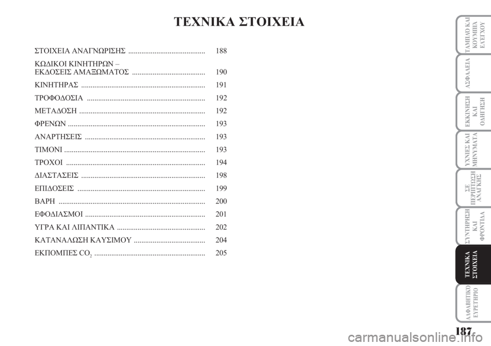 Lancia Musa 2011  ΒΙΒΛΙΟ ΧΡΗΣΗΣ ΚΑΙ ΣΥΝΤΗΡΗΣΗΣ (in Greek) 187
ΥΧΝΙΕΣ ΚΑΙ
ΜΗΝΥΜΑΤΑ
ΑΛΦΑΒΗΤΙΚΌ
ΕΥΡΕΤΉΡΙΟ
ΤΑΜΠΛΌ ΚΑΙ
ΚΟΥΜΠΙΆ
ΕΛΈΓΧΟΥ
ΑΣΦΑΛΕΙΑ
ΕΚΚΙΝΗΣΗ
ΚΑΙ
ΟΔΗΓΗΣΗ
ΣΕ
ΠΕΡΙ