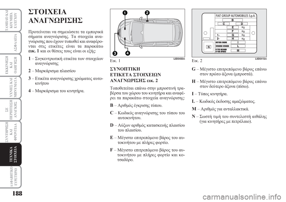 Lancia Musa 2011  ΒΙΒΛΙΟ ΧΡΗΣΗΣ ΚΑΙ ΣΥΝΤΗΡΗΣΗΣ (in Greek) 188
ΥΧΝΙΕΣ ΚΑΙ
ΜΗΝΥΜΑΤΑ
ΑΛΦΑΒΗΤΙΚΌ
ΕΥΡΕΤΉΡΙΟ
ΤΑΜΠΛΌ ΚΑΙ
ΚΟΥΜΠΙΆ
ΕΛΈΓΧΟΥ
ΑΣΦΑΛΕΙΑ
ΕΚΚΙΝΗΣΗ
ΚΑΙ
ΟΔΗΓΗΣΗ
ΣΕ
ΠΕΡΙ