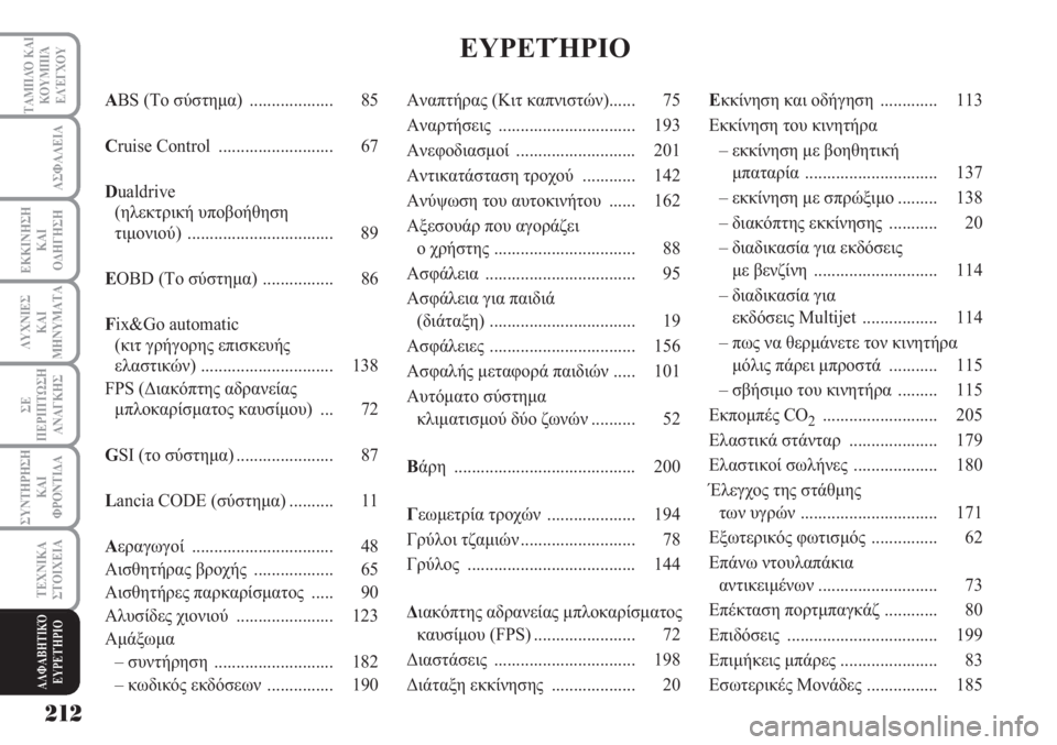 Lancia Musa 2011  ΒΙΒΛΙΟ ΧΡΗΣΗΣ ΚΑΙ ΣΥΝΤΗΡΗΣΗΣ (in Greek) 212
ΑΣΦΑΛΕΙΑ
ΕΚΚΙΝΗΣΗ
ΚΑΙ
ΟΔΗΓΗΣΗ
ΛΥΧΝΙΕΣ
ΚΑΙ
ΜΗΝΥΜΑΤΑ
ΣΕ
ΠΕΡΙΠΤΩΣΗ
ΑΝΑΓΚΗΣ
ΣΥΝΤΗΡΗΣΗ
ΚΑΙ
ΦΡΟΝΤΙΔΑ
ΤΕΧΝΙΚΑ
ΣΤ