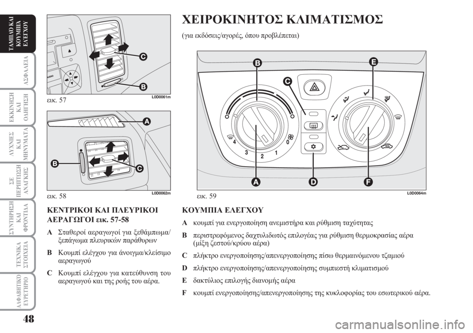 Lancia Musa 2011  ΒΙΒΛΙΟ ΧΡΗΣΗΣ ΚΑΙ ΣΥΝΤΗΡΗΣΗΣ (in Greek) ΑΣΦΑΛΕΙΑ
ΕΚΚΙΝΗΣΗ
ΚΑΙ
ΟΔΗΓΗΣΗ
ΛΥΧΝΙΕΣ
ΚΑΙ
ΜΗΝΥΜΑΤΑ
ΣΕ
ΠΕΡΙΠΤΩΣΗ
ΑΝΑΓΚΗΣ
ΣΥΝΤΗΡΗΣΗ
ΚΑΙ
ΦΡΟΝΤΙΔΑ
ΑΛΦΑΒΗΤΙΚΌ
Ε