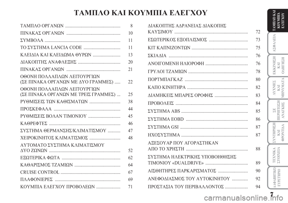 Lancia Musa 2011  ΒΙΒΛΙΟ ΧΡΗΣΗΣ ΚΑΙ ΣΥΝΤΗΡΗΣΗΣ (in Greek) ΑΣΦΑΛΕΙΑ
ΕΚΚΙΝΗΣΗ
ΚΑΙ
ΟΔΗΓΗΣΗ
ΛΥΧΝΙΕΣ
ΚΑΙ
ΜΗΝΥΜΑΤΑ
ΣΕ
ΠΕΡΙΠΤΩΣΗ
ΑΝΑΓΚΗΣ
ΣΥΝΤΗΡΗΣΗ
ΚΑΙ
ΦΡΟΝΤΙΔΑ
ΑΛΦΑΒΗΤΙΚΌ
Ε