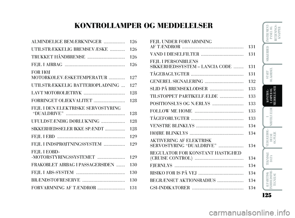 Lancia Musa 2010  Brugs- og vedligeholdelsesvejledning (in Danish) 125125
ALFABETISK
INDHOLDSFOR -
TEGNELSE
SIKKERHED
START 
OG KØRSEL
I
NØDTILFÆLDE
VEDLIGEHOL -
DEL SE 
OG PLEJE
TEKNISKE 
DATA
INSTRUMENT -
PANEL OG
BETJENINGS-
KNAPPER
KONTROL -
LAMPER OG
MEDDELEL