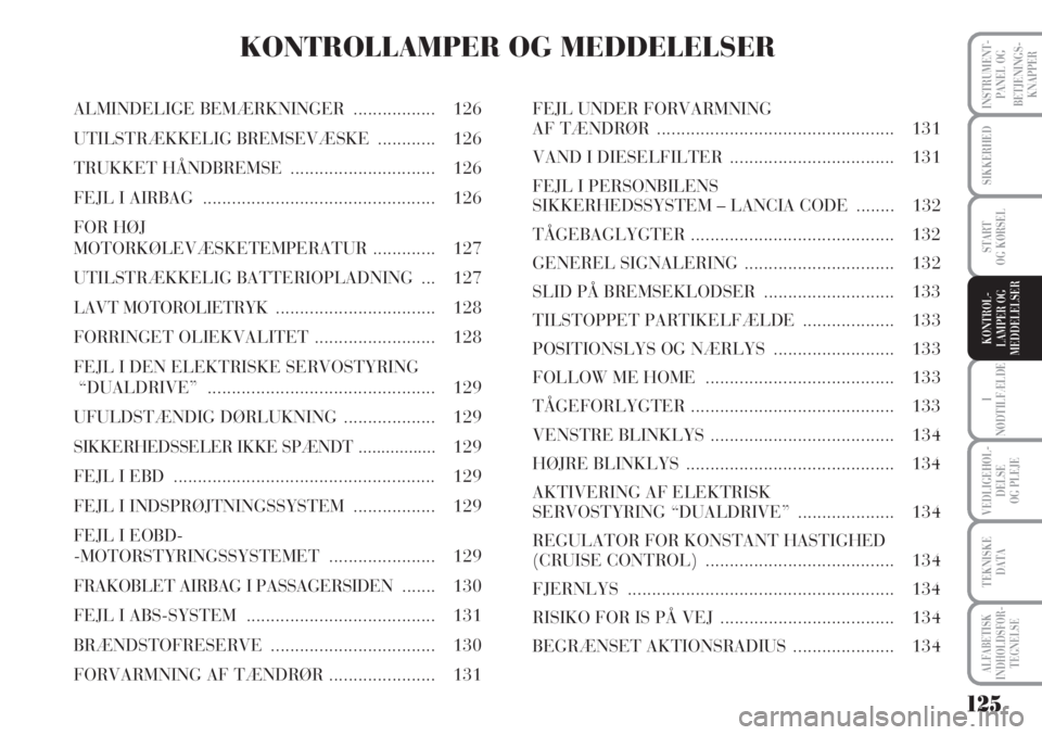Lancia Musa 2012  Brugs- og vedligeholdelsesvejledning (in Danish) 125
ALFABETISK
INDHOLDSFOR-
TEGNELSE
SIKKERHED
START
OG KØRSEL
I
NØDTILFÆLDE
VEDLIGEHOL-
DELSE
OG PLEJE
TEKNISKE
DATA
INSTRUMENT-
PANEL OG
BETJENINGS-
KNAPPER
KONTROL-
LAMPER OG
MEDDELELSER
KONTROL