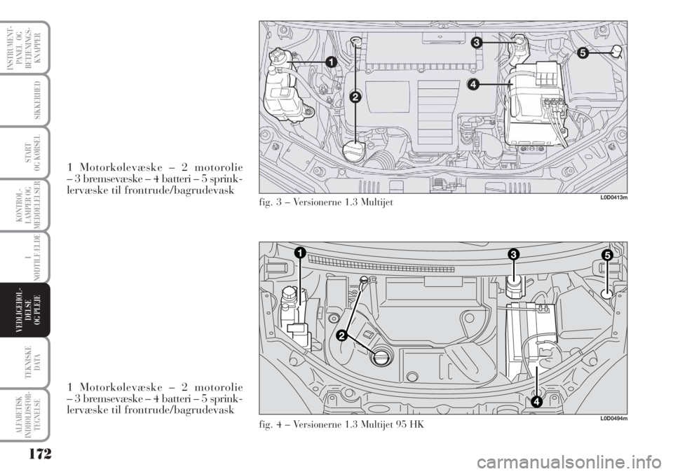 Lancia Musa 2012  Brugs- og vedligeholdelsesvejledning (in Danish) 172
ALFABETISK
INDHOLDSFOR -
TEGNELSE
SIKKERHED
START 
OG KØRSEL
I
NØDTILFÆLDE
TEKNISKE
DATA
INSTRUMENT-
PANEL  OG
BETJENINGS-
KNAPPER
KONTROL-
LAMPER OG
MEDDELELSER
VEDLIGEHOL-
DELSE
OG PLEJE
1 Mo