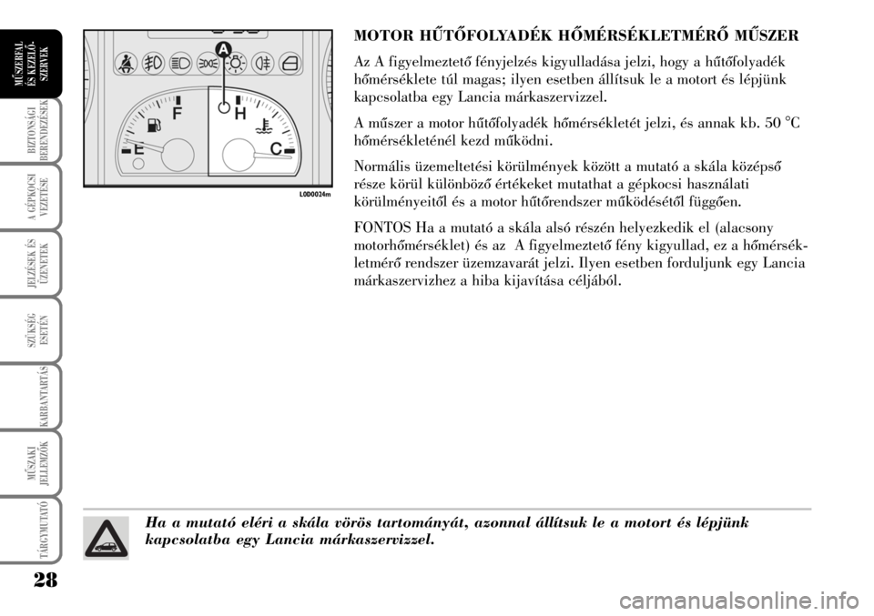 Lancia Musa 2009  Kezelési és karbantartási útmutató (in Hungarian) 28
BIZTONSÁGI
BERENDEZÉSEK
A GÉPKOCSI
VEZETÉSE
TÁRGYMUTATÓ
JELZÉSEK ÉS
ÜZENETEK
SZÜKSÉG
ESETÉN
KARBANTARTÁS
MÛSZAKI
JELLEMZÕK
MÛSZERFAL 
ÉS KEZELÕ-
SZERVEK
MOTOR HÛTÕFOLYADÉK HÕM