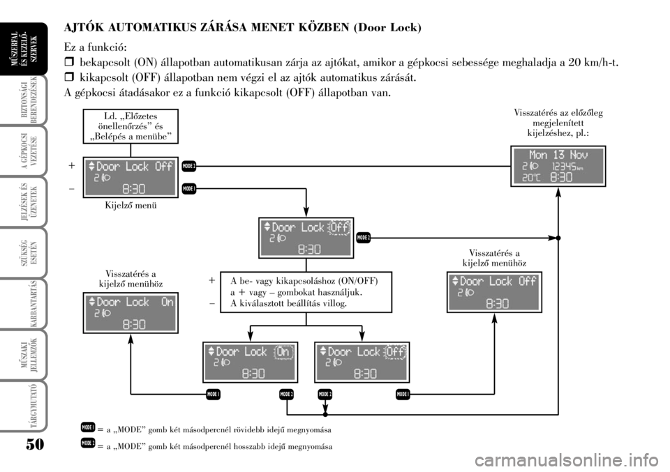 Lancia Musa 2009  Kezelési és karbantartási útmutató (in Hungarian) 50
BIZTONSÁGI
BERENDEZÉSEK
A GÉPKOCSI
VEZETÉSE
TÁRGYMUTATÓ
JELZÉSEK ÉS
ÜZENETEK
SZÜKSÉG
ESETÉN
KARBANTARTÁS
MÛSZAKI
JELLEMZÕK
MÛSZERFAL 
ÉS KEZELÕ-
SZERVEK
AJTÓK AUTOMATIKUS ZÁRÁS