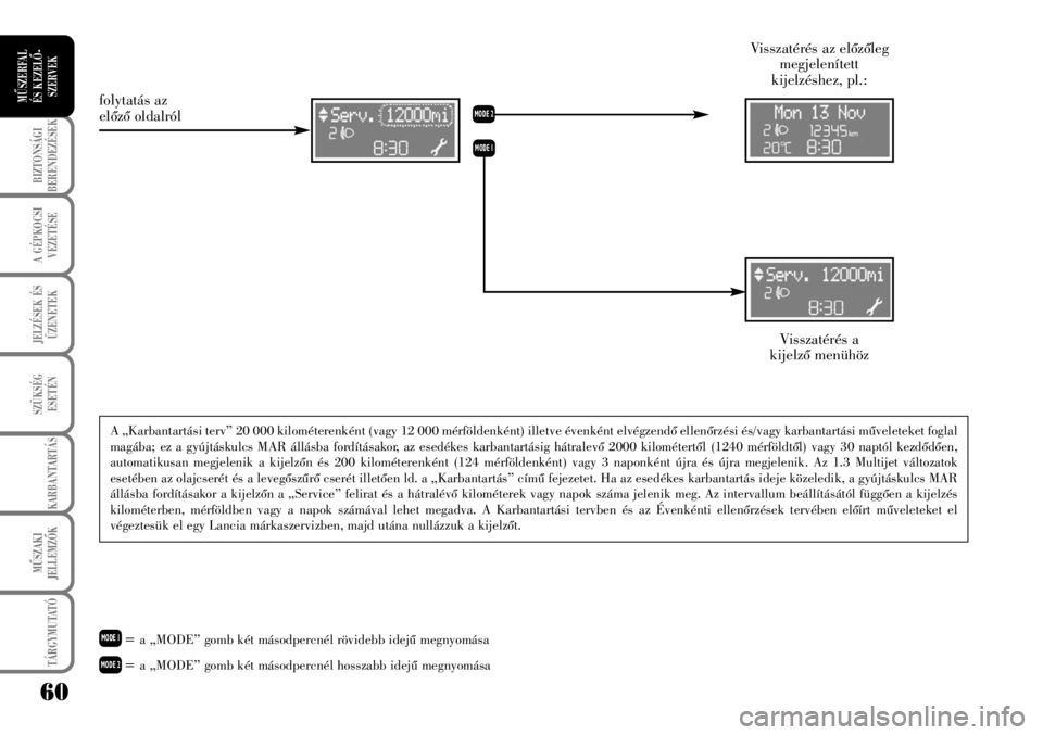 Lancia Musa 2009  Kezelési és karbantartási útmutató (in Hungarian) 60
BIZTONSÁGI
BERENDEZÉSEK
A GÉPKOCSI
VEZETÉSE
TÁRGYMUTATÓ
JELZÉSEK ÉS
ÜZENETEK
SZÜKSÉG
ESETÉN
KARBANTARTÁS
MÛSZAKI
JELLEMZÕK
MÛSZERFAL 
ÉS KEZELÕ-
SZERVEK
A „Karbantartási terv�