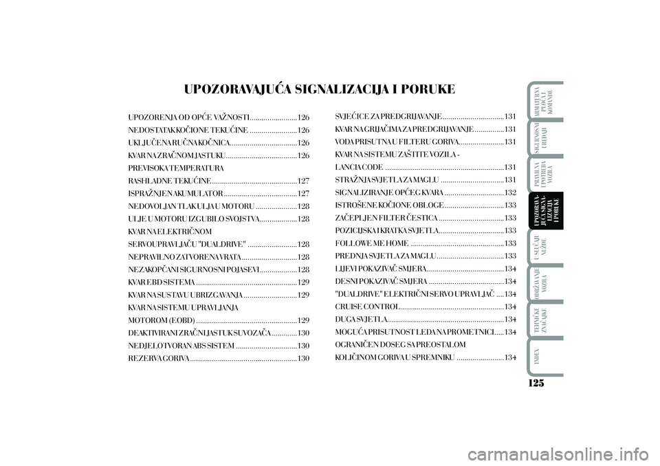 Lancia Musa 2012  Knjižica s uputama za uporabu i održavanje (in Croatian) UPOZORAVAJU]A SIGNALIZACIJA I PORUKE
UPOZORENJA OD OP]E VA@NOSTI........................126
NEDOSTATAK KO^IONE TEKU]INE ........................126
UKLJU^ENA RU^NA KO^NICA.............................