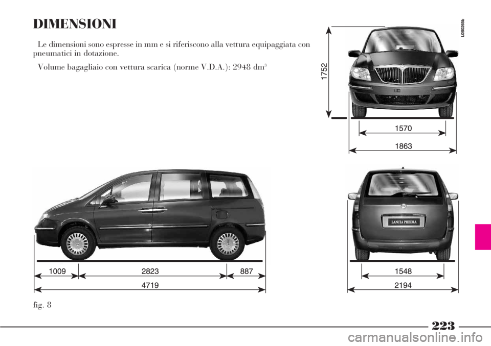 Lancia Phedra 2006 Libretto Uso Manutenzione (in Italian) 223
fig. 8
L0B0265b
DIMENSIONI
Le dimensioni sono espresse in mm e si riferiscono alla vettura equipaggiata con
pneumatici in dotazione.
Volume bagagliaio con vettura scarica (norme V.D.A.): 2948 dm
3 Lancia Phedra 2006 Libretto Uso Manutenzione (in Italian) 223
fig. 8
L0B0265b
DIMENSIONI
Le dimensioni sono espresse in mm e si riferiscono alla vettura equipaggiata con
pneumatici in dotazione.
Volume bagagliaio con vettura scarica (norme V.D.A.): 2948 dm
3