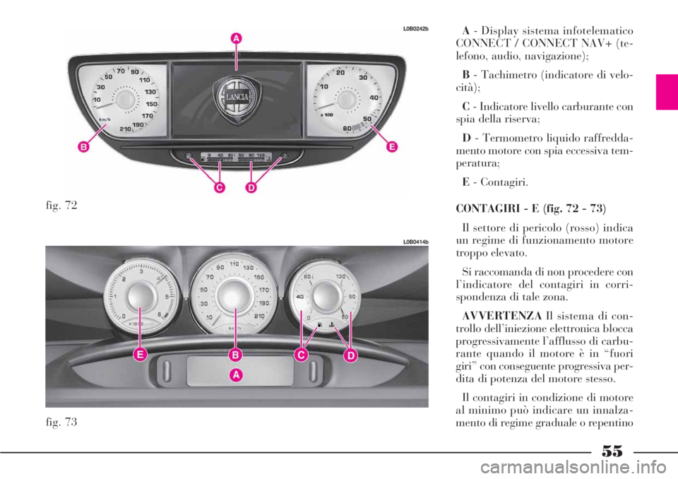 Lancia Phedra 2006  Libretto Uso Manutenzione (in Italian) 55
A- Display sistema infotelematico
CONNECT / CONNECT NAV+ (te-
lefono, audio, navigazione);
B- Tachimetro (indicatore di velo-
cità);
C- Indicatore livello carburante con
spia della riserva;
D- Ter
