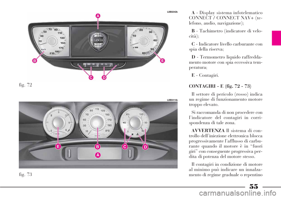 Lancia Phedra 2006 Libretto Uso Manutenzione (in Italian) 55
A- Display sistema infotelematico
CONNECT / CONNECT NAV+ (te-
lefono, audio, navigazione);
B- Tachimetro (indicatore di velo-
cità);
C- Indicatore livello carburante con
spia della riserva;
D- Ter Lancia Phedra 2006 Libretto Uso Manutenzione (in Italian) 55
A- Display sistema infotelematico
CONNECT / CONNECT NAV+ (te-
lefono, audio, navigazione);
B- Tachimetro (indicatore di velo-
cità);
C- Indicatore livello carburante con
spia della riserva;
D- Ter