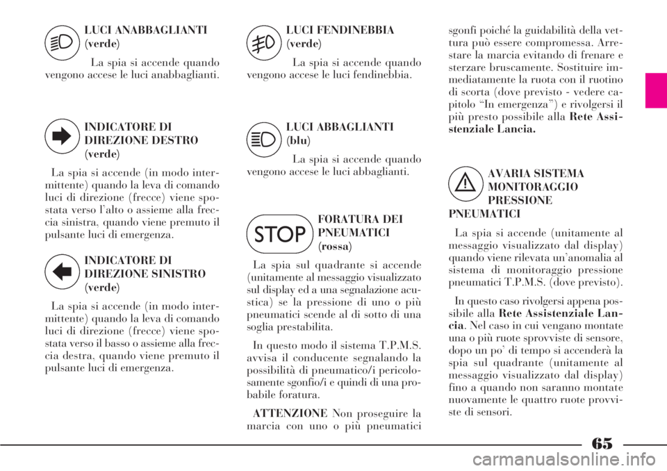 Lancia Phedra 2007  Libretto Uso Manutenzione (in Italian) 65
LUCI ANABBAGLIANTI
(verde)
La spia si accende quando
vengono accese le luci anabbaglianti.
INDICATORE DI
DIREZIONE DESTRO
(verde)
La spia si accende (in modo inter-
mittente) quando la leva di coma