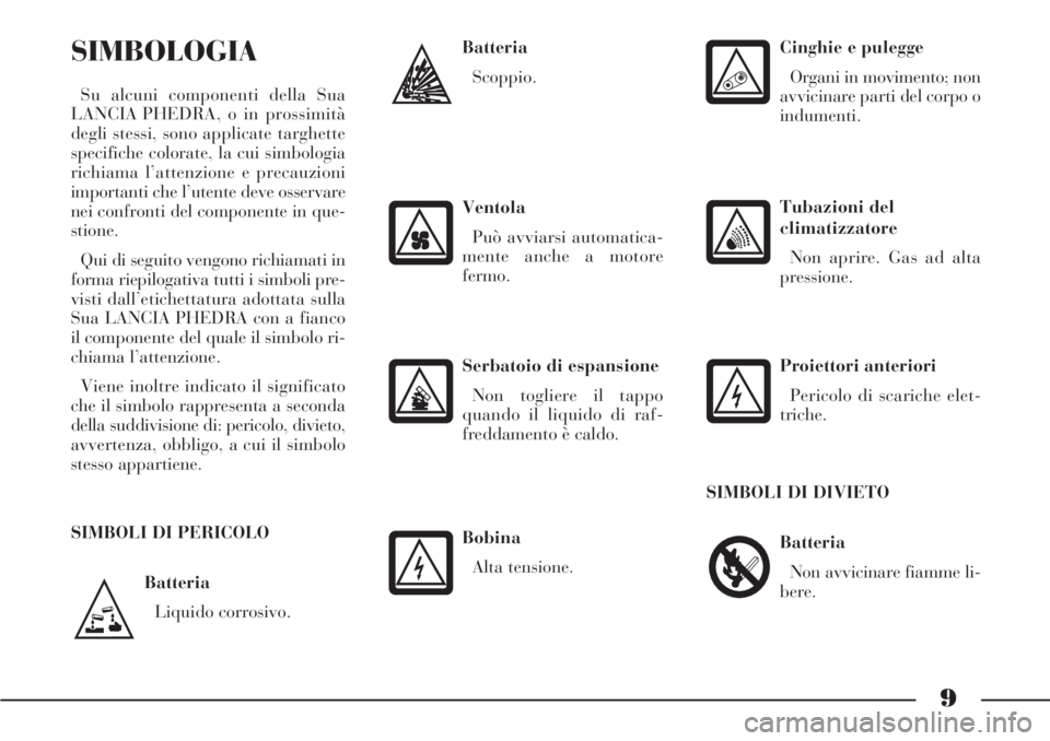 Lancia Phedra 2007  Libretto Uso Manutenzione (in Italian) 9
Batteria
Liquido corrosivo.
SIMBOLOGIA
Su alcuni componenti della Sua
LANCIA PHEDRA, o in prossimità
degli stessi, sono applicate targhette
specifiche colorate, la cui simbologia
richiama l’atten