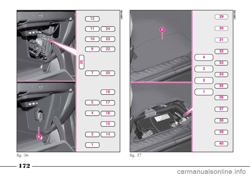 Lancia Phedra 2008 Libretto Uso Manutenzione (in Italian) 172
fig. 36
L0B0148b
fig. 37
L0B0149b Lancia Phedra 2008 Libretto Uso Manutenzione (in Italian) 172
fig. 36
L0B0148b
fig. 37
L0B0149b