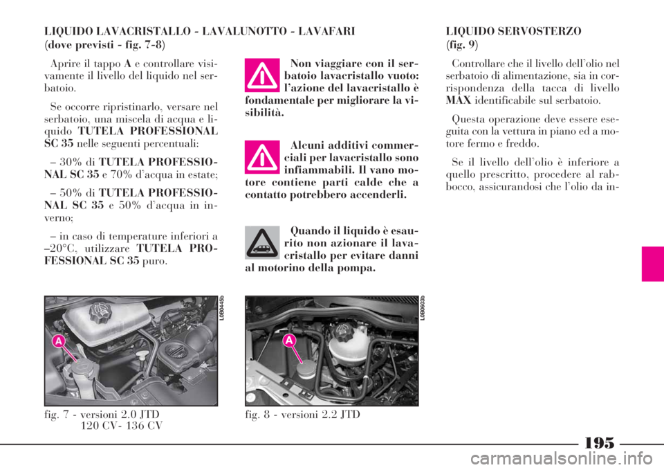 Lancia Phedra 2008  Libretto Uso Manutenzione (in Italian) 195
LIQUIDO LAVACRISTALLO - LAVALUNOTTO - LAVAFARI 
(dove previsti - fig. 7-8)
Aprire il tappo Ae controllare visi-
vamente il livello del liquido nel ser-
batoio.
Se occorre ripristinarlo, versare ne