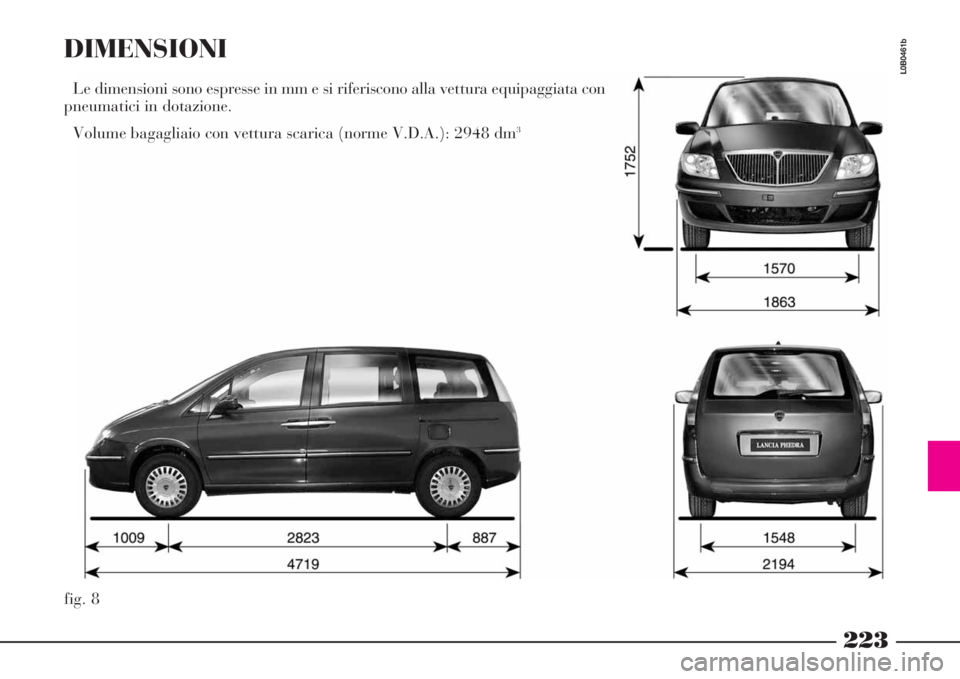Lancia Phedra 2008  Libretto Uso Manutenzione (in Italian) 223
fig. 8
L0B0461b
DIMENSIONI
Le dimensioni sono espresse in mm e si riferiscono alla vettura equipaggiata con
pneumatici in dotazione.
Volume bagagliaio con vettura scarica (norme V.D.A.): 2948 dm
3