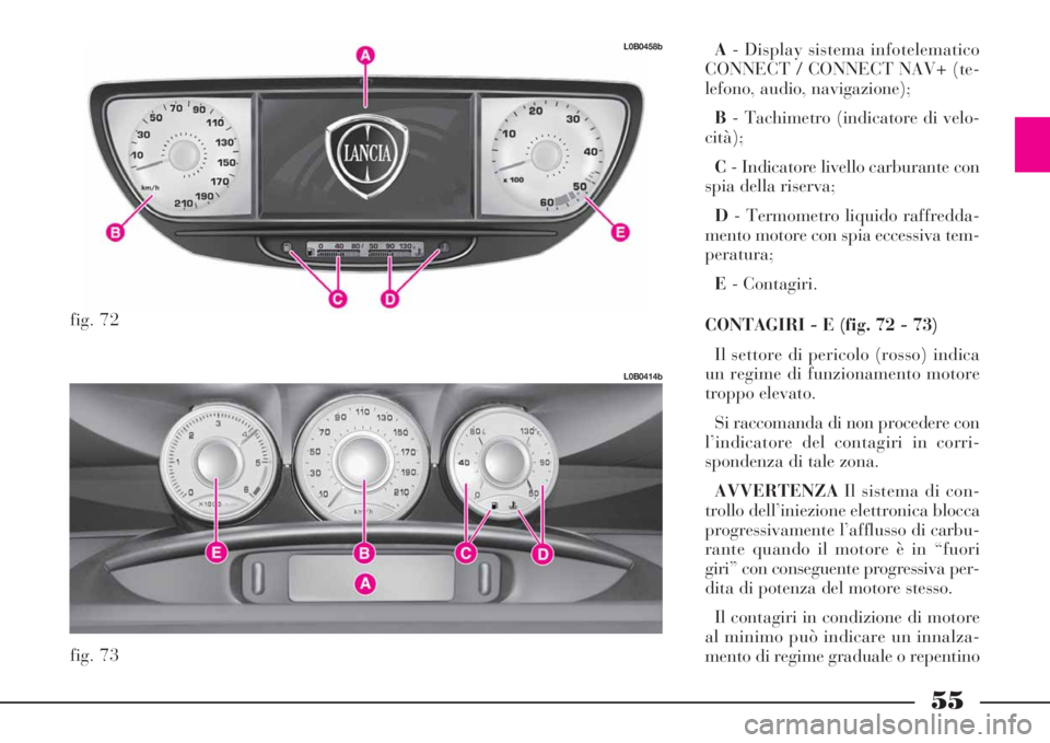 Lancia Phedra 2008  Libretto Uso Manutenzione (in Italian) 55
A- Display sistema infotelematico
CONNECT / CONNECT NAV+ (te-
lefono, audio, navigazione);
B- Tachimetro (indicatore di velo-
cità);
C- Indicatore livello carburante con
spia della riserva;
D- Ter