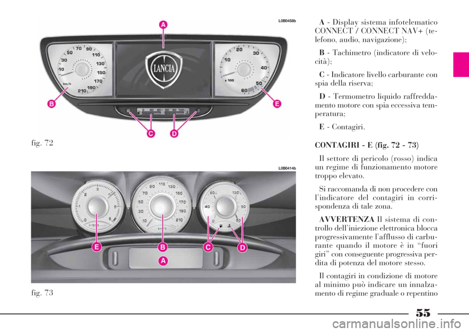 Lancia Phedra 2008 Libretto Uso Manutenzione (in Italian) 55
A- Display sistema infotelematico
CONNECT / CONNECT NAV+ (te-
lefono, audio, navigazione);
B- Tachimetro (indicatore di velo-
cità);
C- Indicatore livello carburante con
spia della riserva;
D- Ter Lancia Phedra 2008 Libretto Uso Manutenzione (in Italian) 55
A- Display sistema infotelematico
CONNECT / CONNECT NAV+ (te-
lefono, audio, navigazione);
B- Tachimetro (indicatore di velo-
cità);
C- Indicatore livello carburante con
spia della riserva;
D- Ter