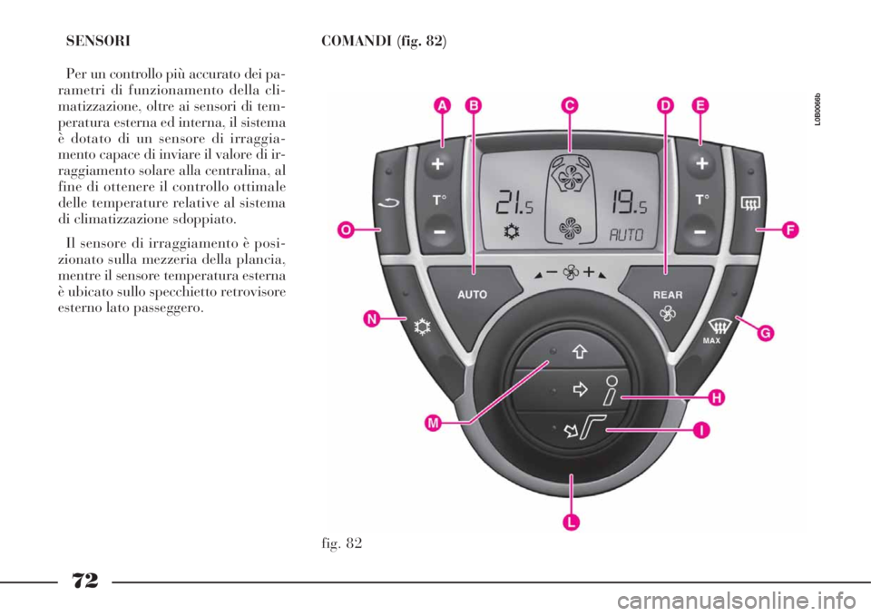 Lancia Phedra 2008 Libretto Uso Manutenzione (in Italian) 72
SENSORI
Per un controllo più accurato dei pa-
rametri di funzionamento della cli-
matizzazione, oltre ai sensori di tem-
peratura esterna ed interna, il sistema
è dotato di un sensore di irraggia Lancia Phedra 2008 Libretto Uso Manutenzione (in Italian) 72
SENSORI
Per un controllo più accurato dei pa-
rametri di funzionamento della cli-
matizzazione, oltre ai sensori di tem-
peratura esterna ed interna, il sistema
è dotato di un sensore di irraggia