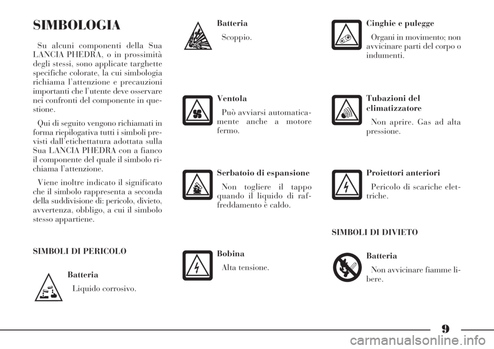 Lancia Phedra 2008 Libretto Uso Manutenzione (in Italian) 9
Batteria
Liquido corrosivo.
SIMBOLOGIA
Su alcuni componenti della Sua
LANCIA PHEDRA, o in prossimità
degli stessi, sono applicate targhette
specifiche colorate, la cui simbologia
richiama l’atten Lancia Phedra 2008 Libretto Uso Manutenzione (in Italian) 9
Batteria
Liquido corrosivo.
SIMBOLOGIA
Su alcuni componenti della Sua
LANCIA PHEDRA, o in prossimità
degli stessi, sono applicate targhette
specifiche colorate, la cui simbologia
richiama l’atten
