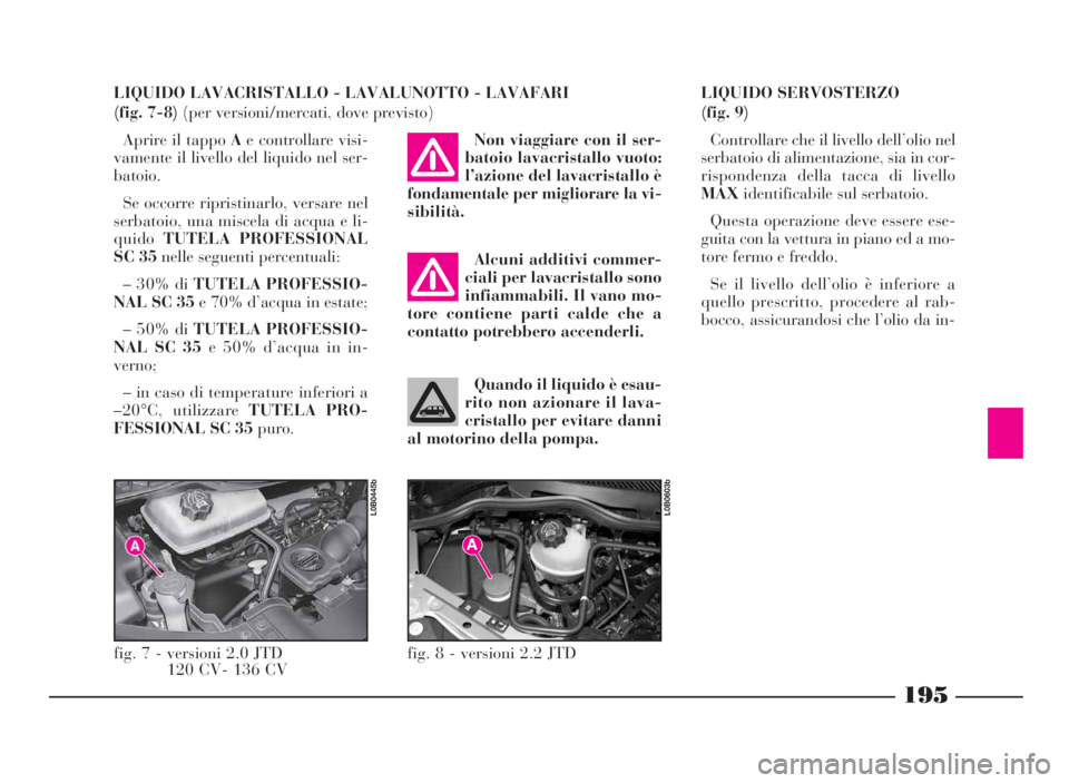 Lancia Phedra 2009  Libretto Uso Manutenzione (in Italian) 195
LIQUIDO LAVACRISTALLO - LAVALUNOTTO - LAVAFARI 
(fig. 7-8) (per versioni/mercati, dove previsto)
Aprire il tappo Ae controllare visi-
vamente il livello del liquido nel ser-
batoio.
Se occorre rip