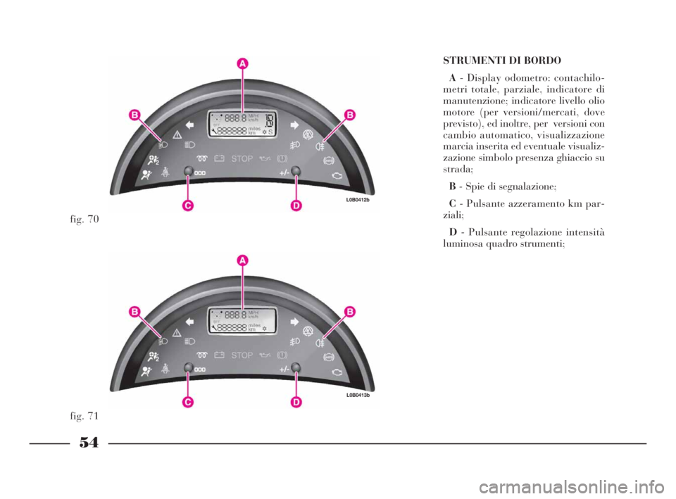 Lancia Phedra 2009 Libretto Uso Manutenzione (in Italian) 54
STRUMENTI DI BORDO
A- Display odometro: contachilo-
metri totale, parziale, indicatore di
manutenzione; indicatore livello olio
motore (per versioni/mercati, dove
previsto), ed inoltre, per versio Lancia Phedra 2009 Libretto Uso Manutenzione (in Italian) 54
STRUMENTI DI BORDO
A- Display odometro: contachilo-
metri totale, parziale, indicatore di
manutenzione; indicatore livello olio
motore (per versioni/mercati, dove
previsto), ed inoltre, per versio