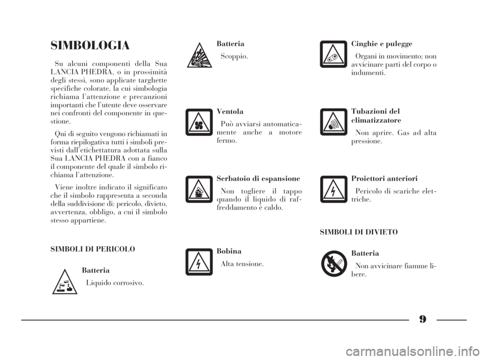 Lancia Phedra 2009  Libretto Uso Manutenzione (in Italian) 9
Batteria
Liquido corrosivo.
SIMBOLOGIA
Su alcuni componenti della Sua
LANCIA PHEDRA, o in prossimità
degli stessi, sono applicate targhette
specifiche colorate, la cui simbologia
richiama l’atten