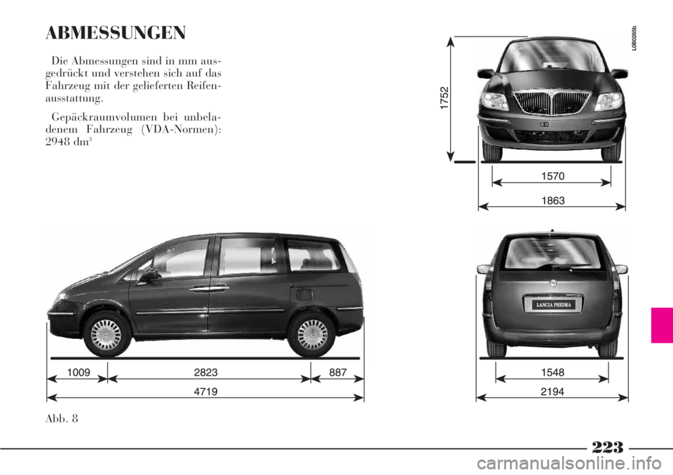 Lancia Phedra 2006  Betriebsanleitung (in German) 223
Abb. 8
L0B0265b
ABMESSUNGEN
Die Abmessungen sind in mm aus-
gedrückt und verstehen sich auf das
Fahrzeug mit der gelieferten Reifen-
ausstattung.
Gepäckraumvolumen bei unbela-
denem Fahrzeug (VD