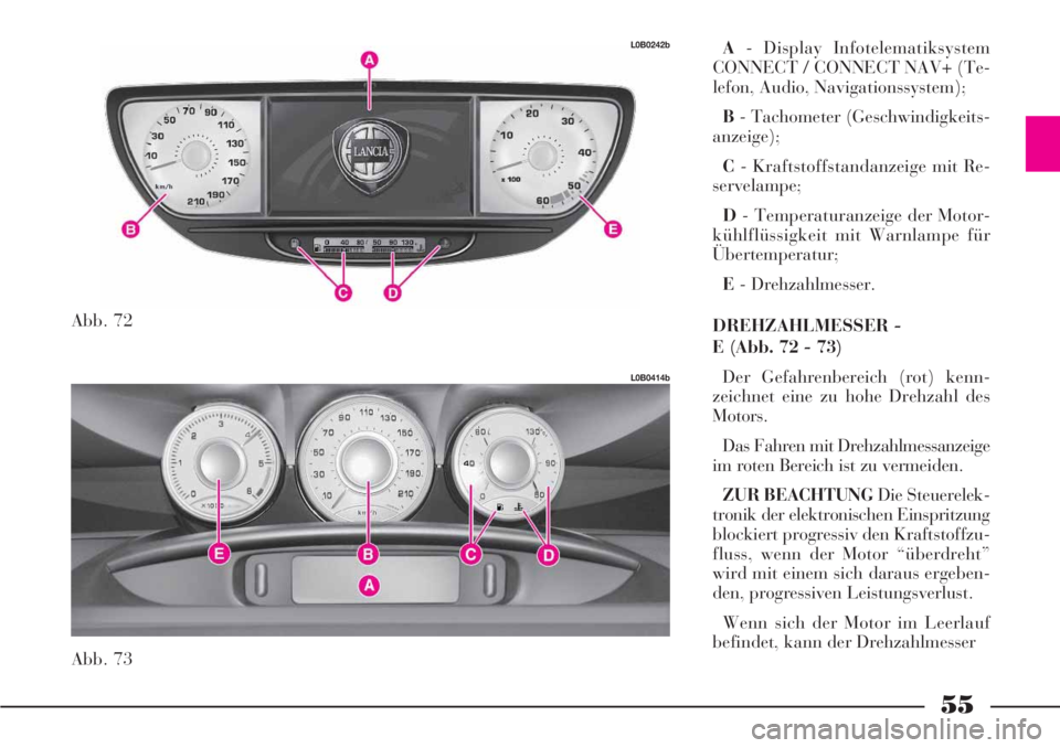 Lancia Phedra 2007  Betriebsanleitung (in German) 55
A- Display Infotelematiksystem
CONNECT / CONNECT NAV+ (Te-
lefon, Audio, Navigationssystem);
B- Tachometer (Geschwindigkeits-
anzeige);
C- Kraftstoffstandanzeige mit Re-
servelampe;
D- Temperaturan