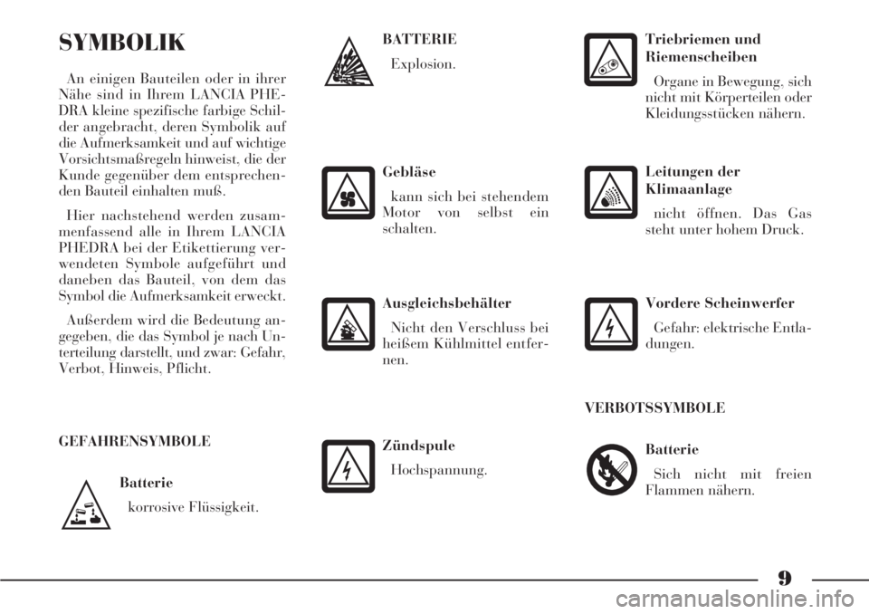 Lancia Phedra 2006  Betriebsanleitung (in German) 9
Batterie
korrosive Flüssigkeit.
SYMBOLIK
An einigen Bauteilen oder in ihrer
Nähe sind in Ihrem LANCIA PHE-
DRA kleine spezifische farbige Schil-
der angebracht, deren Symbolik auf
die Aufmerksamke