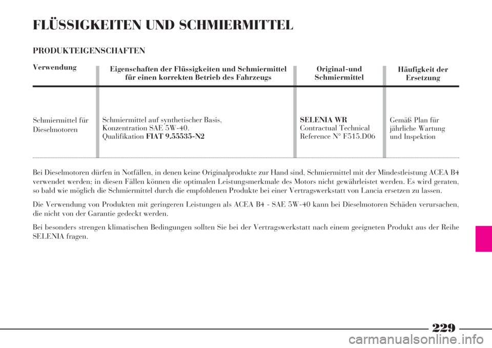Lancia Phedra 2008  Betriebsanleitung (in German) 229
FLÜSSIGKEITEN UND SCHMIERMITTEL
PRODUKTEIGENSCHAFTEN
Verwendung
Bei Dieselmotoren dürfen in Notfällen, in denen keine Originalprodukte zur Hand sind, Schmiermittel mit der Mindestleistung ACEA 