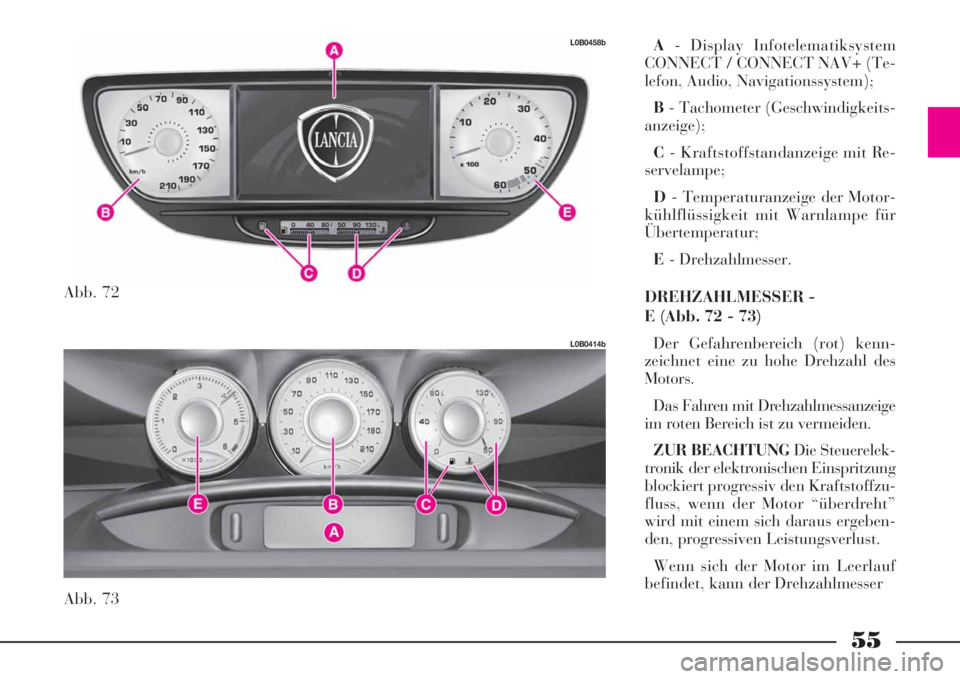 Lancia Phedra 2008  Betriebsanleitung (in German) 55
A- Display Infotelematiksystem
CONNECT / CONNECT NAV+ (Te-
lefon, Audio, Navigationssystem);
B- Tachometer (Geschwindigkeits-
anzeige);
C- Kraftstoffstandanzeige mit Re-
servelampe;
D- Temperaturan