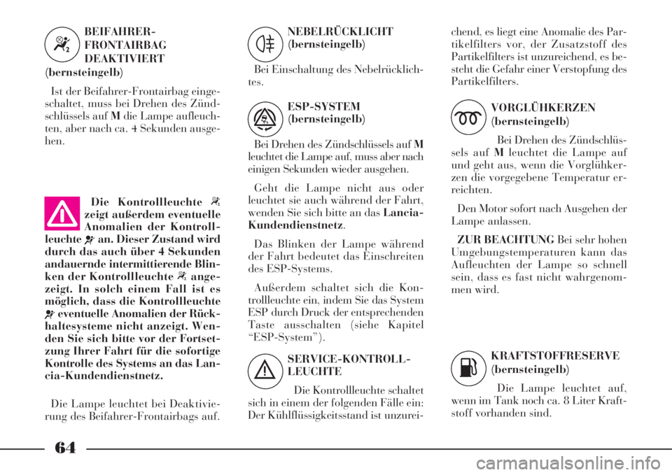 Lancia Phedra 2008  Betriebsanleitung (in German) SERVICE-KONTROLL-
LEUCHTE
Die Kontrollleuchte schaltet
sich in einem der folgenden Fälle ein:
Der Kühlflüssigkeitsstand ist unzurei- BEIFAHRER-
FRONTAIRBAG
DEAKTIVIERT
(bernsteingelb)
Ist der Beifa