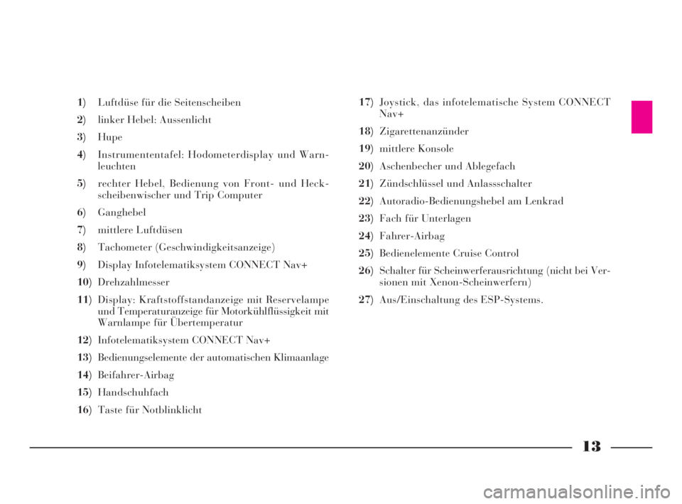 Lancia Phedra 2010  Betriebsanleitung (in German) 13
1)Luftdüse für die Seitenscheiben
2)linker Hebel: Aussenlicht
3)Hupe
4)Instrumententafel: Hodometerdisplay und Warn-
leuchten
5)rechter Hebel, Bedienung von Front- und Heck-
scheibenwischer und T