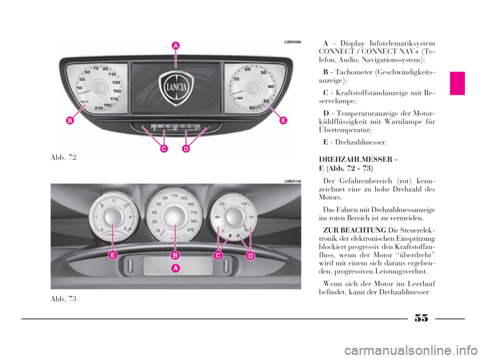 Lancia Phedra 2009 Betriebsanleitung (in German) 55
A- Display Infotelematiksystem
CONNECT / CONNECT NAV+ (Te-
lefon, Audio, Navigationssystem);
B- Tachometer (Geschwindigkeits-
anzeige);
C- Kraftstoffstandanzeige mit Re-
servelampe;
D- Temperaturan Lancia Phedra 2009 Betriebsanleitung (in German) 55
A- Display Infotelematiksystem
CONNECT / CONNECT NAV+ (Te-
lefon, Audio, Navigationssystem);
B- Tachometer (Geschwindigkeits-
anzeige);
C- Kraftstoffstandanzeige mit Re-
servelampe;
D- Temperaturan