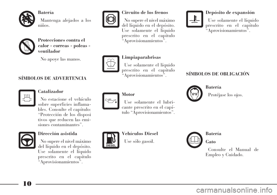 Lancia Phedra 2006 Manual de Empleo y Cuidado (in Spanish) 10
Batería
Mantenga alejados a los
niños.
Protecciones contra el
calor - correas - poleas -
ventilador
No apoye las manos.
Dirección asistida
No supere el nivel máximo
del líquido en el depósito Lancia Phedra 2006 Manual de Empleo y Cuidado (in Spanish) 10
Batería
Mantenga alejados a los
niños.
Protecciones contra el
calor - correas - poleas -
ventilador
No apoye las manos.
Dirección asistida
No supere el nivel máximo
del líquido en el depósito