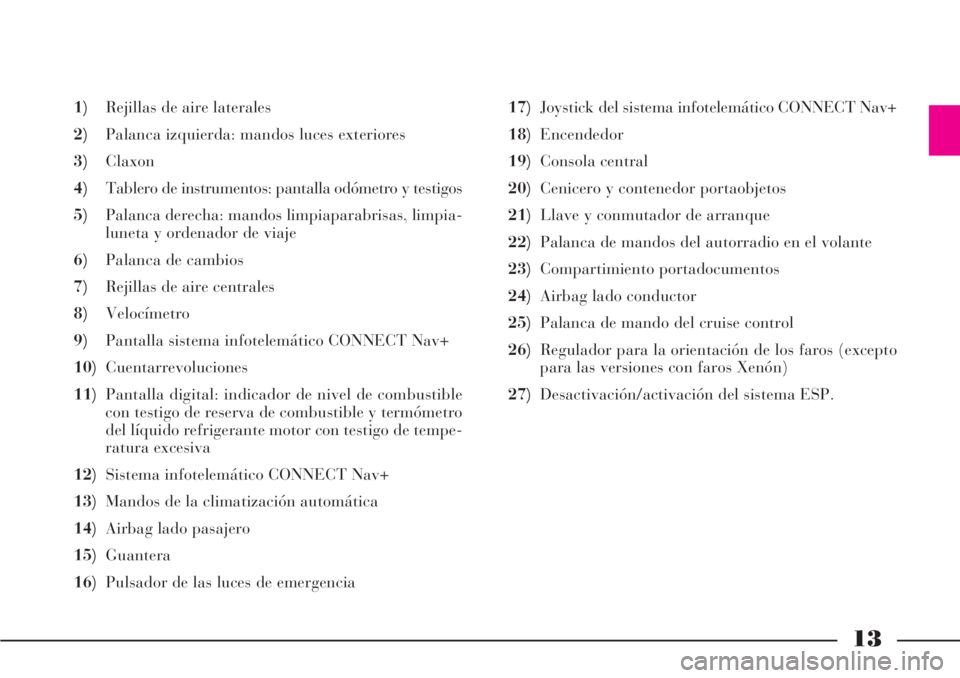 Lancia Phedra 2006 Manual de Empleo y Cuidado (in Spanish) 13
1)Rejillas de aire laterales
2)Palanca izquierda: mandos luces exteriores
3)Claxon
4)Tablero de instrumentos: pantalla odómetro y testigos
5)Palanca derecha: mandos limpiaparabrisas, limpia-
lunet Lancia Phedra 2006 Manual de Empleo y Cuidado (in Spanish) 13
1)Rejillas de aire laterales
2)Palanca izquierda: mandos luces exteriores
3)Claxon
4)Tablero de instrumentos: pantalla odómetro y testigos
5)Palanca derecha: mandos limpiaparabrisas, limpia-
lunet