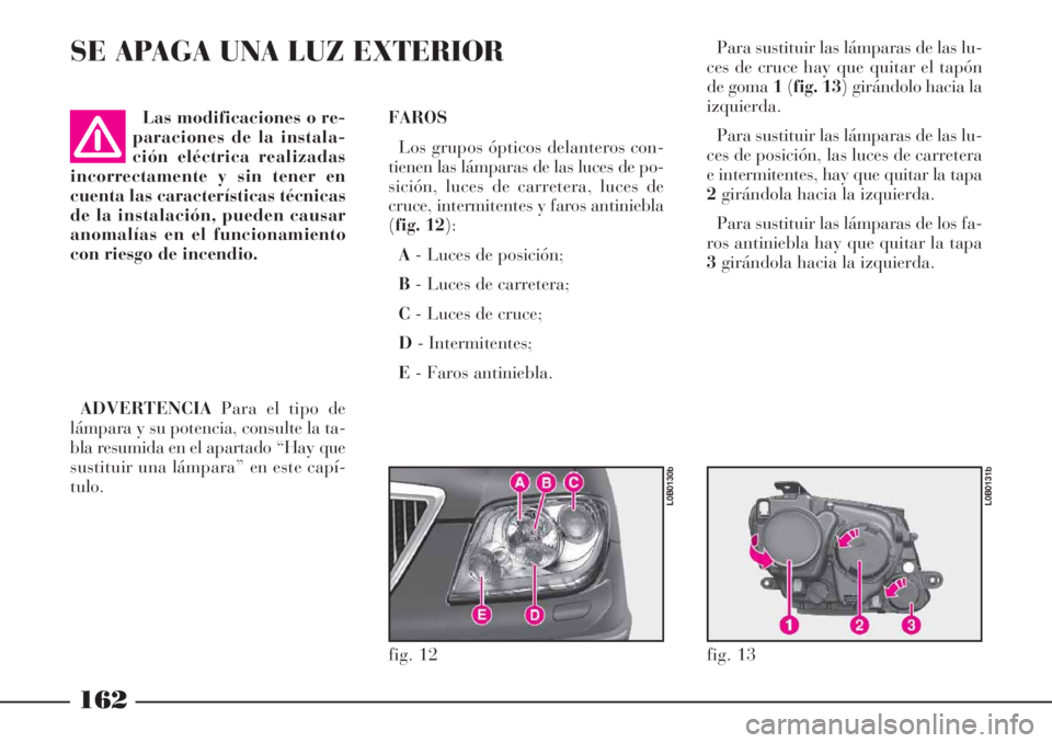 Lancia Phedra 2006  Manual de Empleo y Cuidado (in Spanish) SE APAGA UNA LUZ EXTERIOR
FAROS
Los grupos ópticos delanteros con-
tienen las lámparas de las luces de po-
sición, luces de carretera, luces de
cruce, intermitentes y faros antiniebla
(fig. 12):
A-