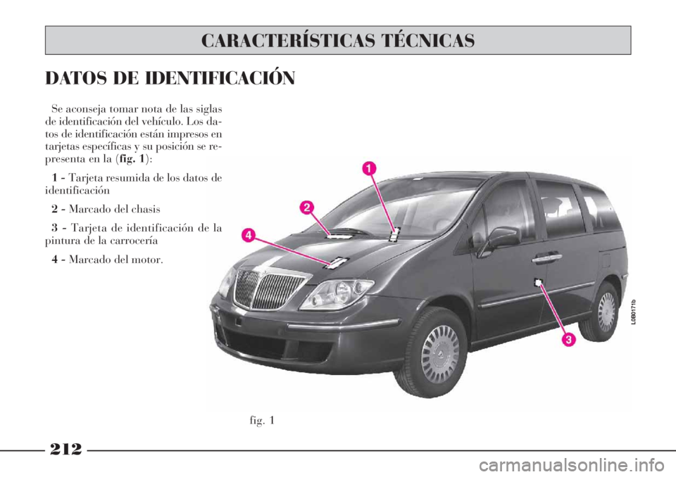 Lancia Phedra 2006  Manual de Empleo y Cuidado (in Spanish) fig. 1
L0B0171b
CARACTERÍSTICAS TÉCNICAS
212
Se aconseja tomar nota de las siglas
de identificación del vehículo. Los da-
tos de identificación están impresos en
tarjetas específicas y su posic