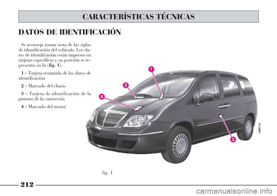 Lancia Phedra 2006 Manual de Empleo y Cuidado (in Spanish) fig. 1
L0B0171b
CARACTERÍSTICAS TÉCNICAS
212
Se aconseja tomar nota de las siglas
de identificación del vehículo. Los da-
tos de identificación están impresos en
tarjetas específicas y su posic Lancia Phedra 2006 Manual de Empleo y Cuidado (in Spanish) fig. 1
L0B0171b
CARACTERÍSTICAS TÉCNICAS
212
Se aconseja tomar nota de las siglas
de identificación del vehículo. Los da-
tos de identificación están impresos en
tarjetas específicas y su posic